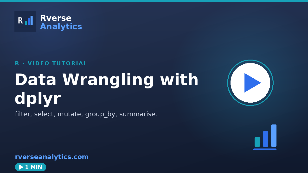 Data wrangling with dplyr video tutorial