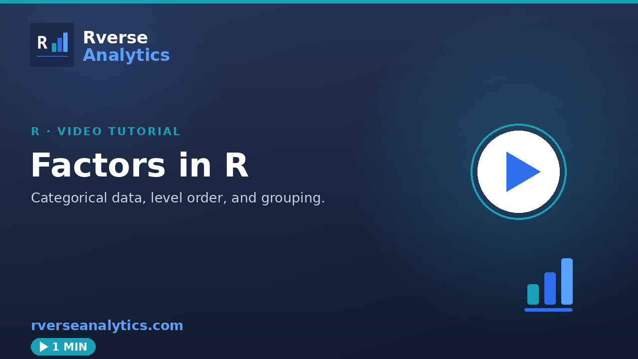 Factors in R video tutorial