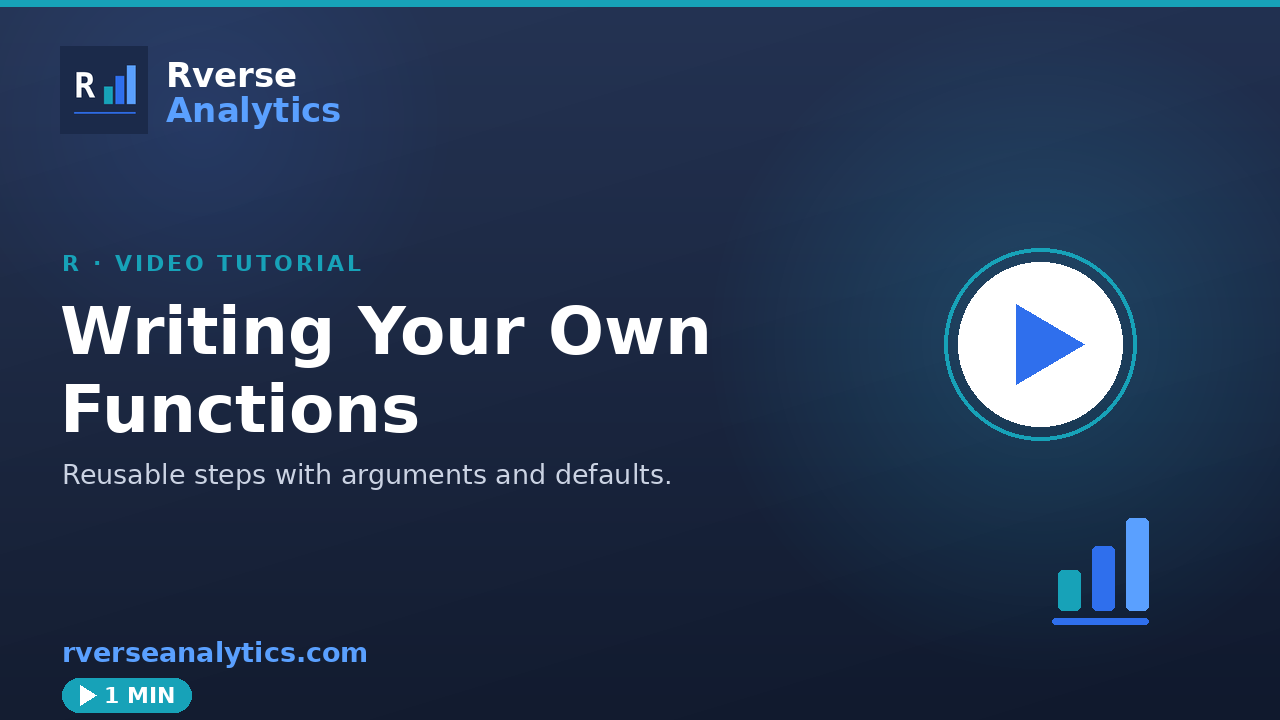 Writing functions in R video tutorial