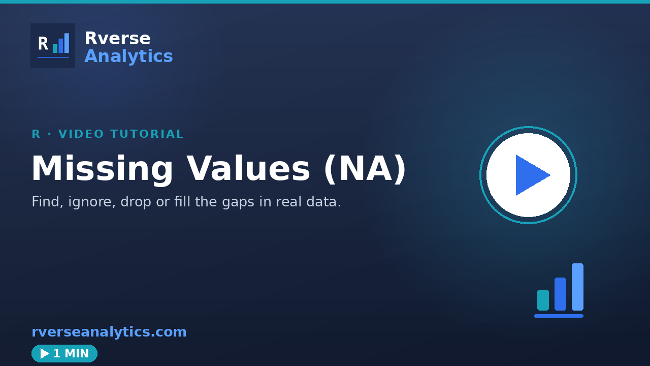 Missing values (NA) in R video tutorial
