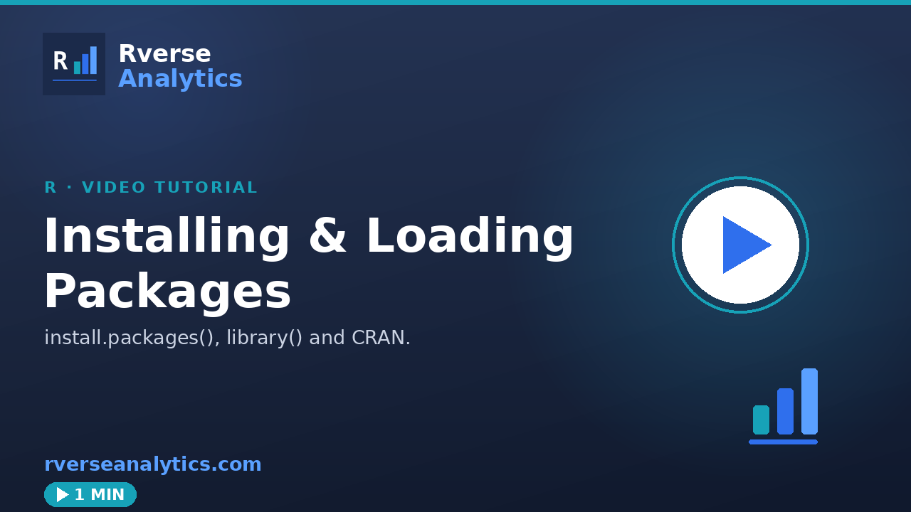 Installing and loading packages in R video tutorial
