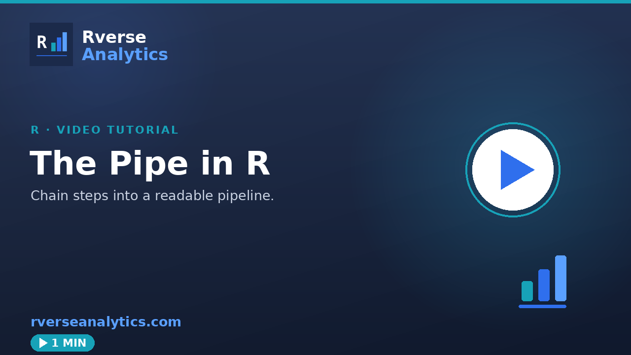 The pipe operator in R video tutorial