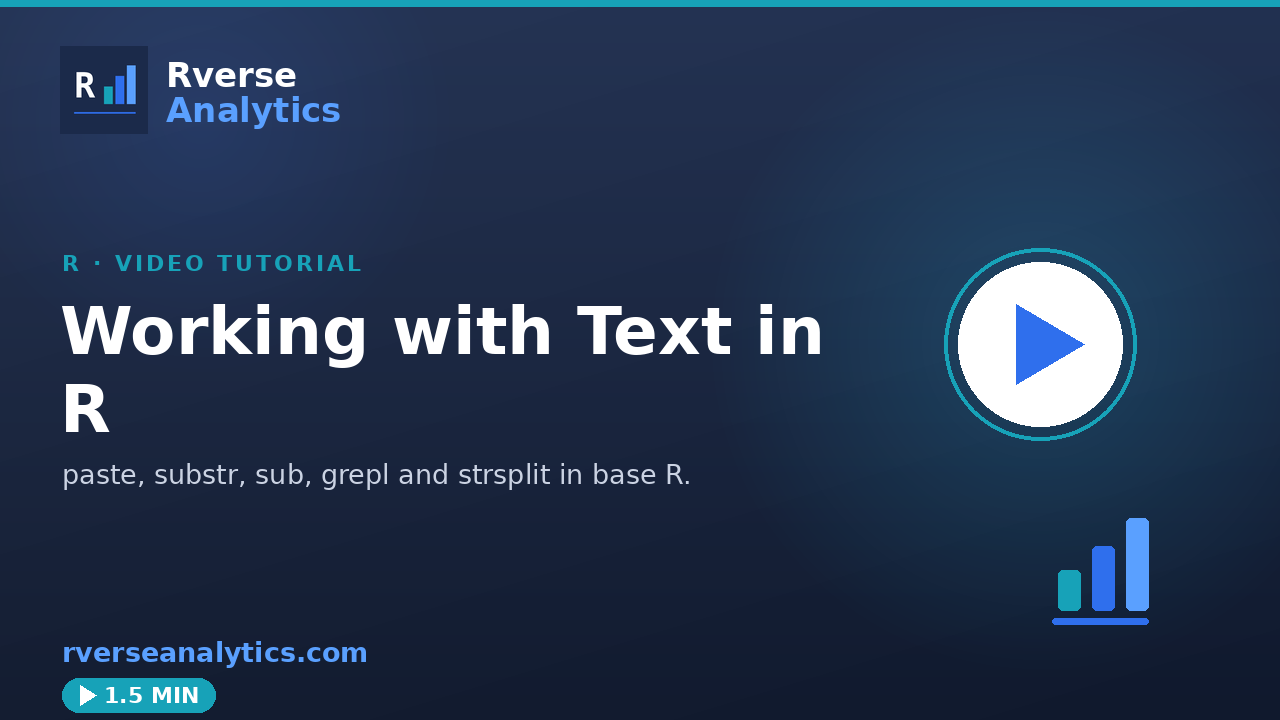 Working with text in R video tutorial