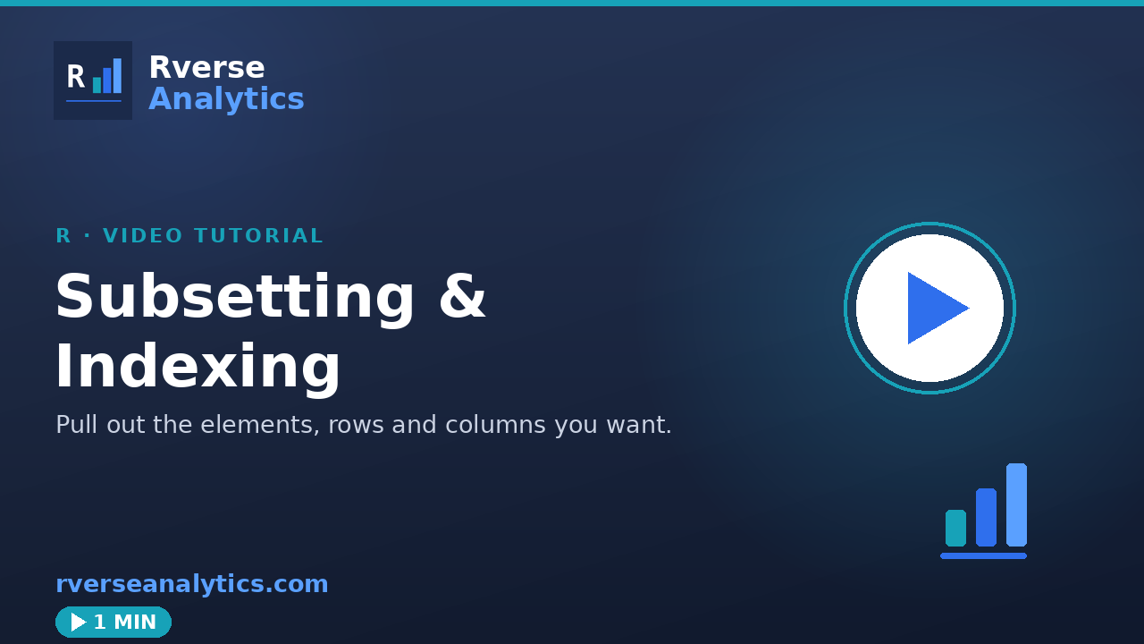 Subsetting and indexing in R video tutorial